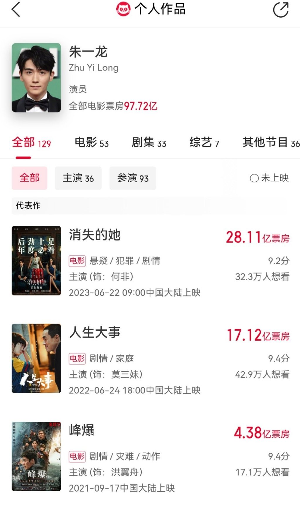 朱一龙一番票房突破50亿,朱一龙一番票房破50亿