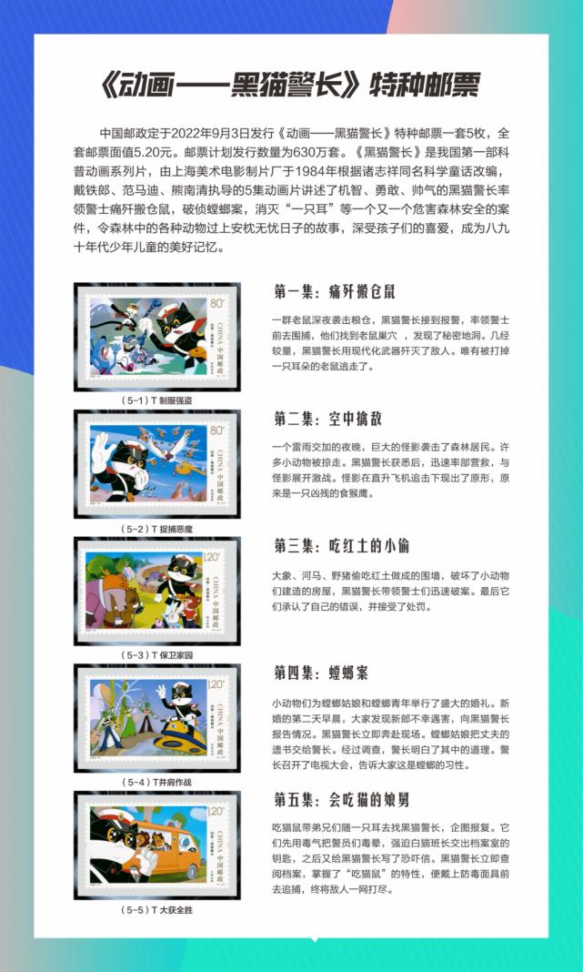 黑猫警长邮票首发,黑猫警长邮票整版多少钱