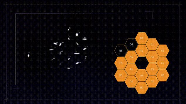 情人节将至,韦伯望远镜首次太空「睁眼」!这枝18星黑玫瑰送给你