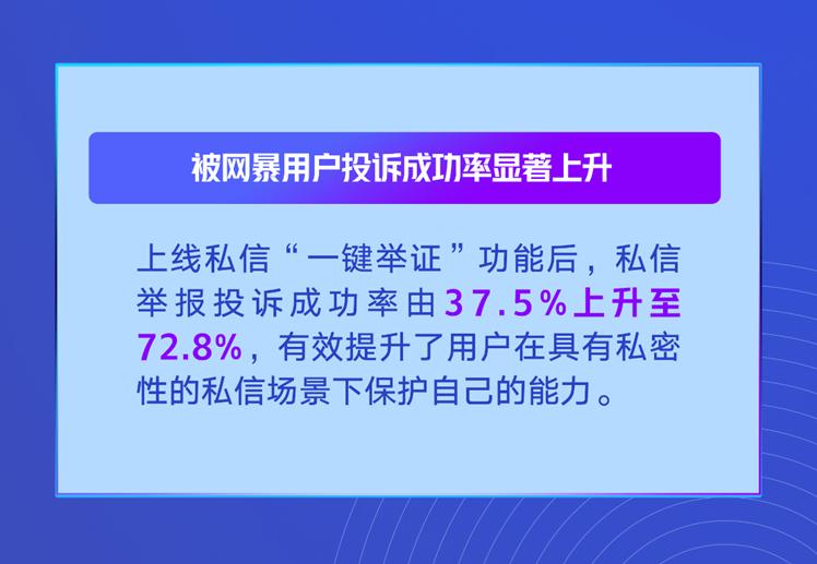 微博提供了哪些新功能来防止网暴,微博网暴怎么投诉