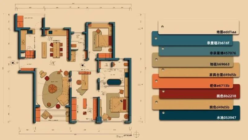 用了这PS材质配色预设，轻松搞定彩平图