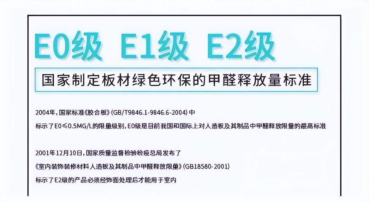 生态板为什么做不了全屋定制,木工不建议用生态板吗