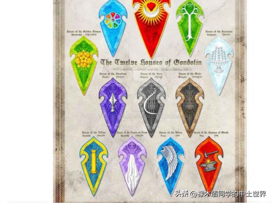 “隐匿之城”刚多林的经济学理论！