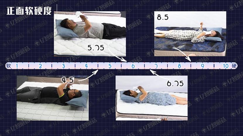 2024舒达床垫评测,2024床垫推荐雅兰