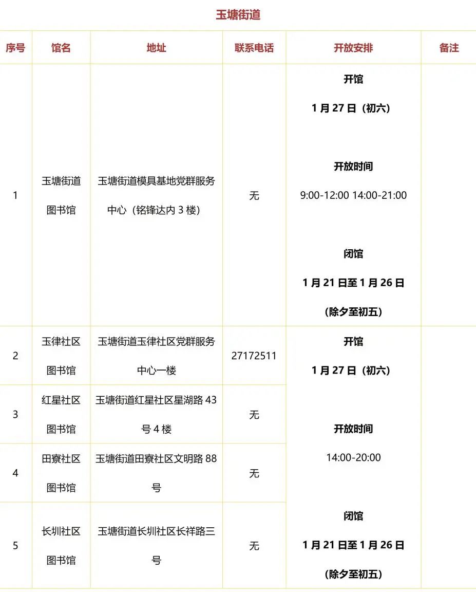 光明区文化馆图书馆小程序,光明图书馆总馆开放时间表