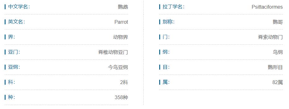 什么宠物对纯素食者最好,好养且可以食用的宠物有哪些