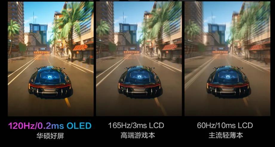 大学想买耐用的笔记本？RTX3050+120HzOLED屏的新品轻薄本安排