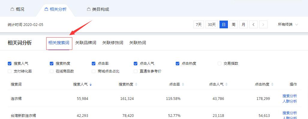 拼多多如何优化标题吸引自然流量,如何优化标题吸引自然流量