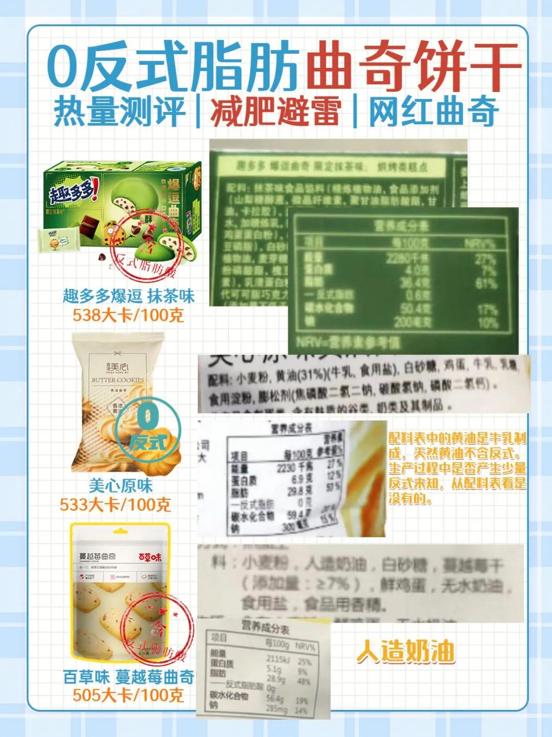 皇冠曲奇反式脂肪 (反式曲奇测评)