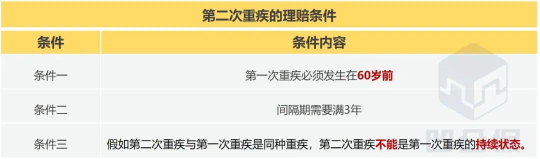 和泰超级玛丽,和泰人寿超级玛丽5号怎么样