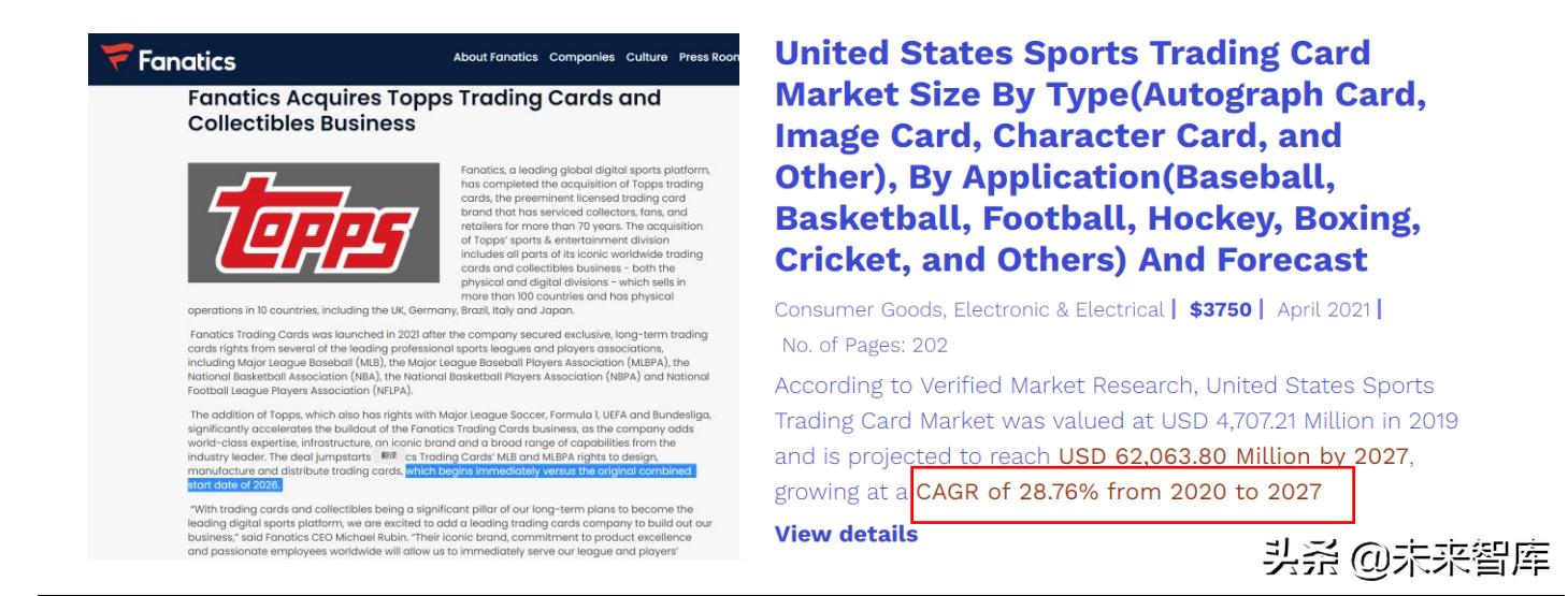 体育产业投资现状,体育消费新趋势