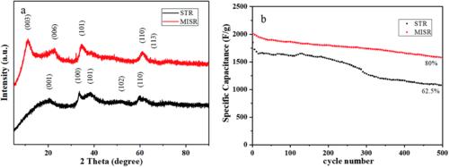 薄膜与厚膜集成电路优缺点,多层结构铝箔膜