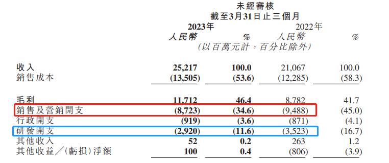 快手赚钱了是真的吗,快手直播盈利了吗