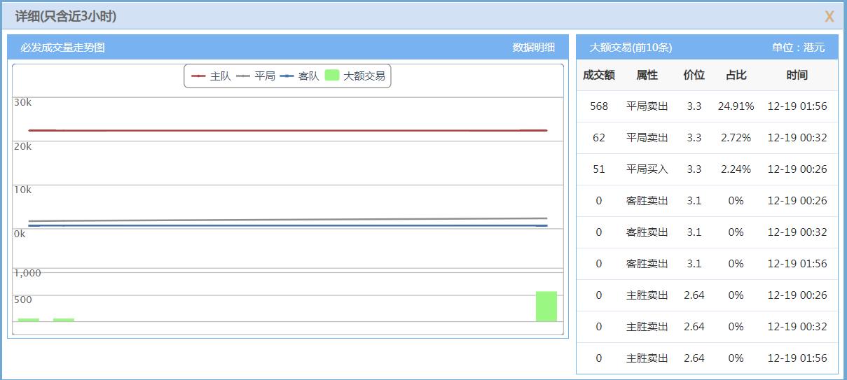 今日竞彩推荐单场比赛,今日竞彩14场推荐