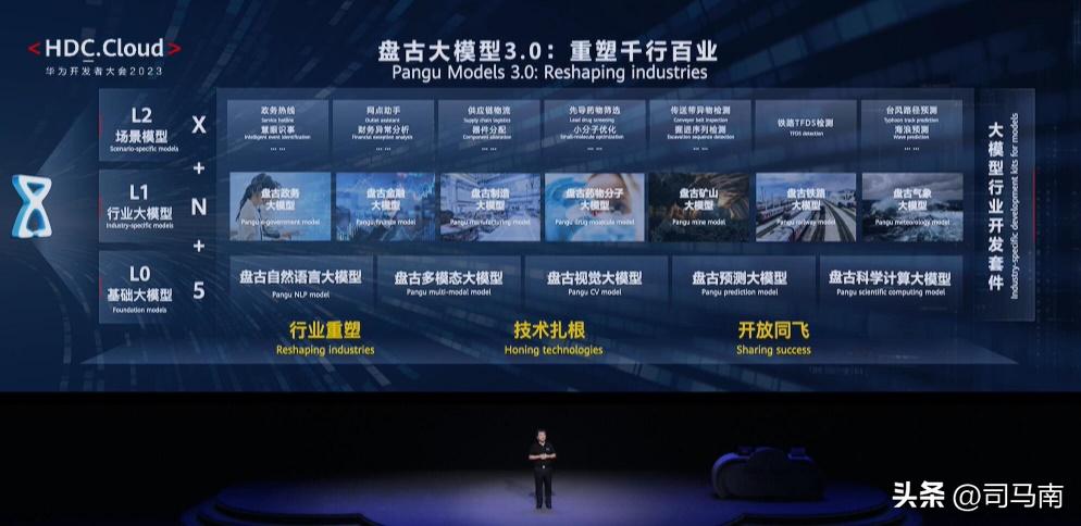 司马南关于华为全部视频,司马南的华为视频