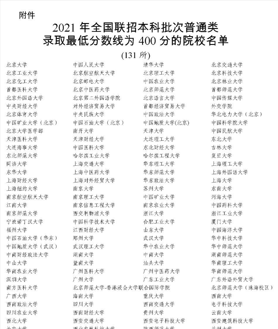 没有学位证可以申请香港优才吗,什么家庭适合申请香港优才