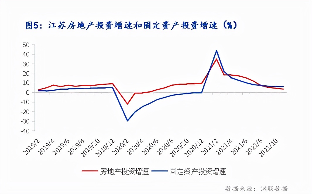 2023年江苏水泥行情走势,2023年全年水泥行业市场情况