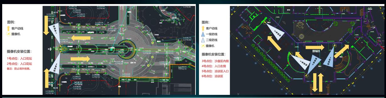 风控防飞单系统,房地产风控系统架构