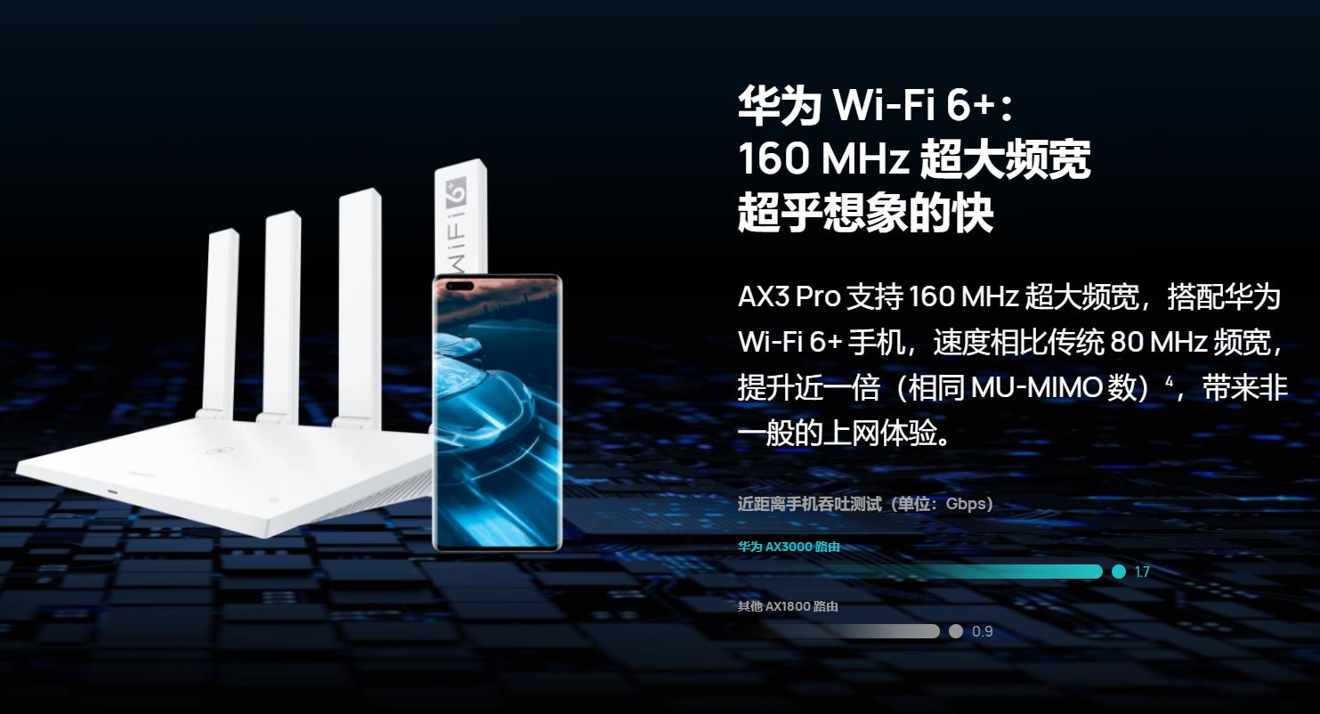 华为路由器wifi6最便宜有哪几款,华为wifi6路由器哪款性价比最高