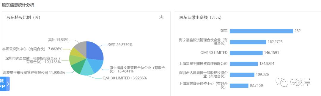 社区商业模式及案例,成功社区商业案例