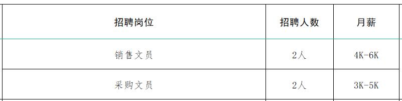 速来！！100+家企业1000+人才需求！罗庄区大批人才岗位来袭！
