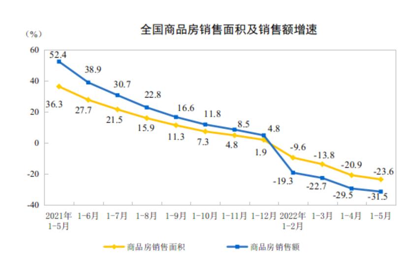 南沙发展重心转移,广州南沙哪个区域买房潜力大