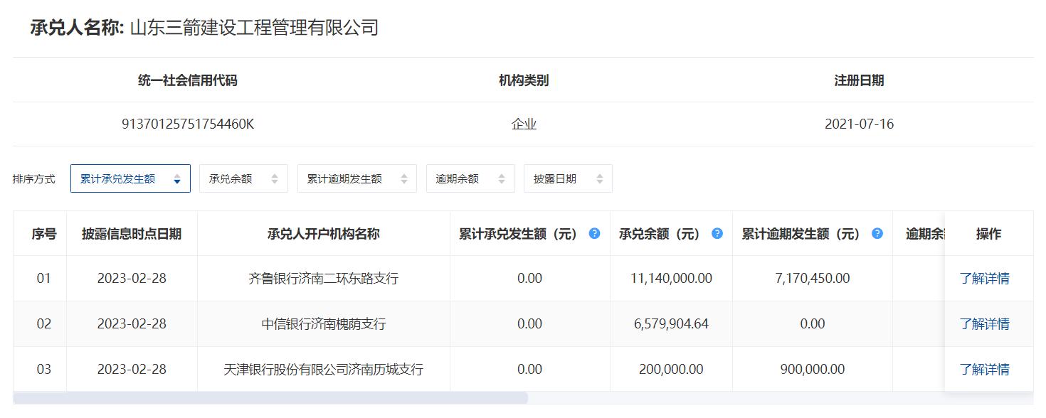 灞变笢涓夌闆嗗洟鍟嗙エ,涓夊缓鍟嗙エ閫炬湡