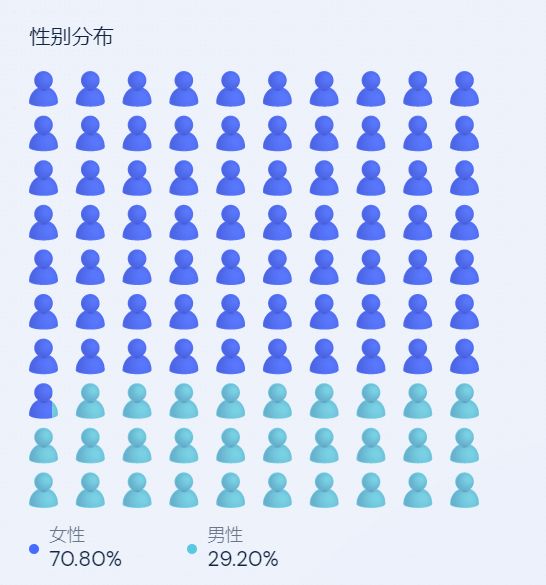 lululemon璺熻皝鍚堜綔,lululemon鍜屽反濉斿摜灏间簹