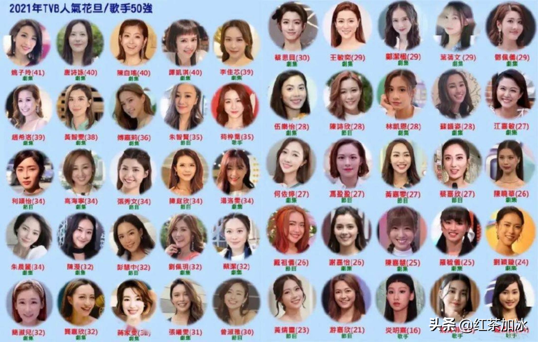 TVB女星为嫁入豪门，抢闺蜜老公，与小三联手逼男方离婚？