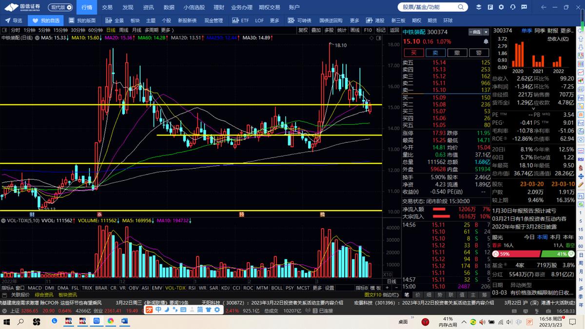 注册制股票交易下单规则最新,注册制推迟a股要变盘了吗