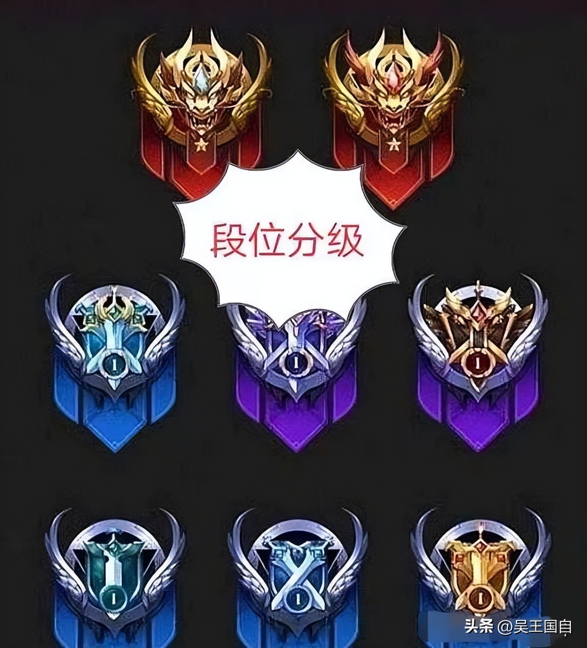 股市十大段位你属于哪个段位,股市入门均线