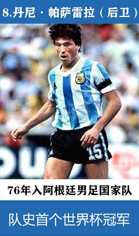 梅西阿尔瓦雷斯潘帕斯雄鹰,梅西世界杯最强阵容