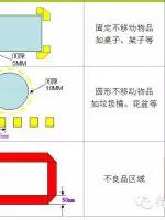 精益5S管理培训,精益5s管理实战中心