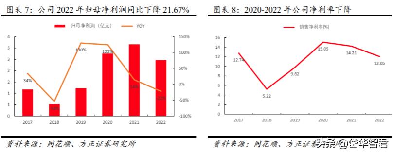 漫步者智能音箱人工智能时代价值,漫步者音频战略