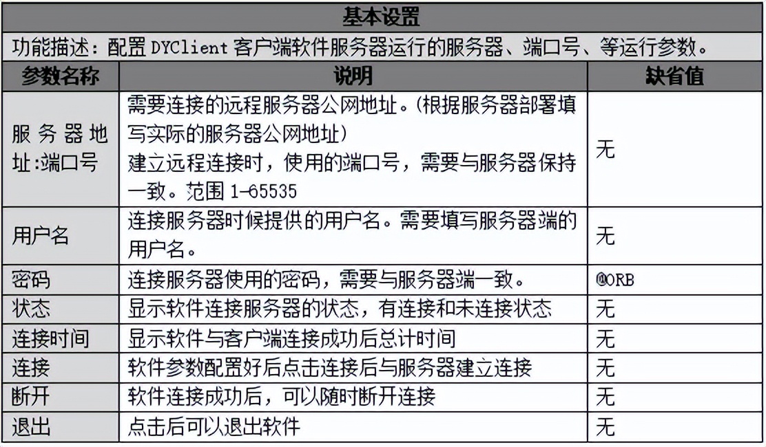 设备快线客户端软件V1.0用户手册