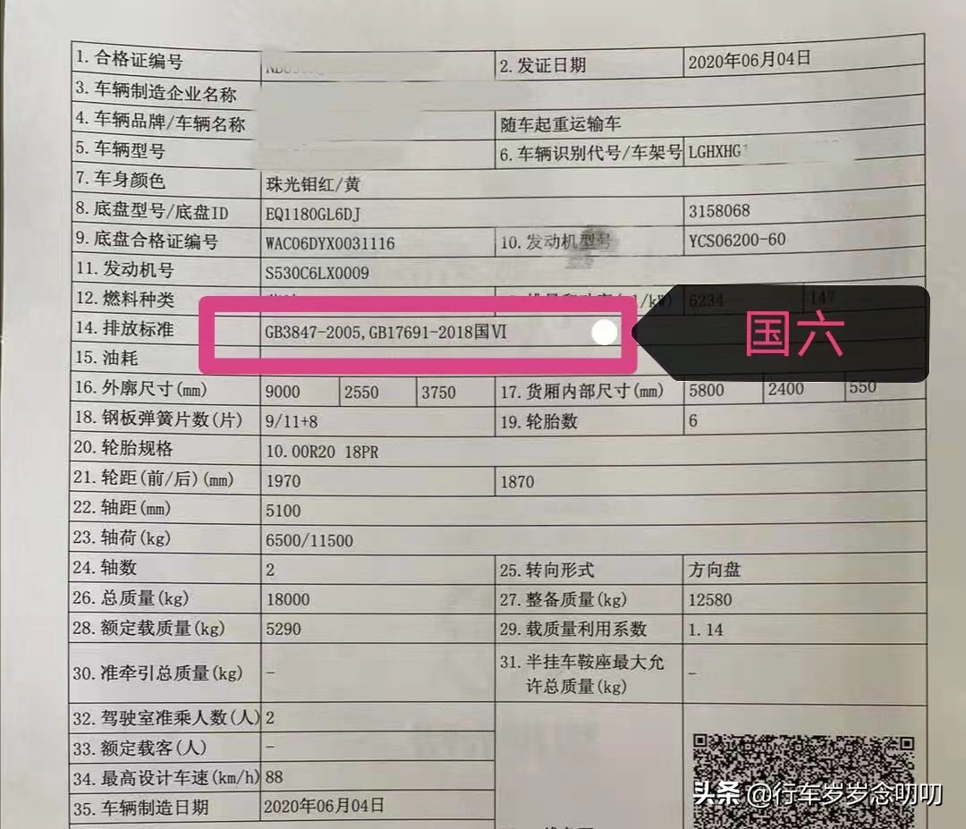 国六是不是比国五更费油,为什么国六比国五车还便宜