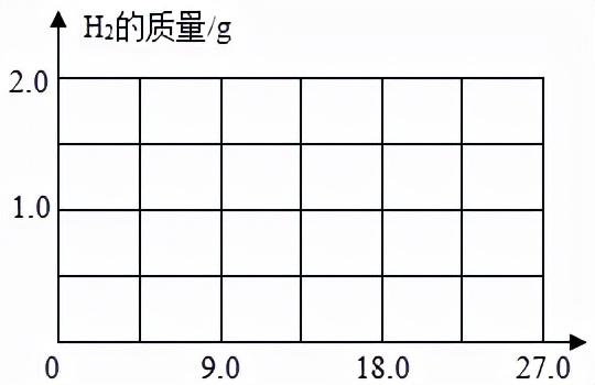 初中化学——计算题模拟篇第一节物质的分类及转化