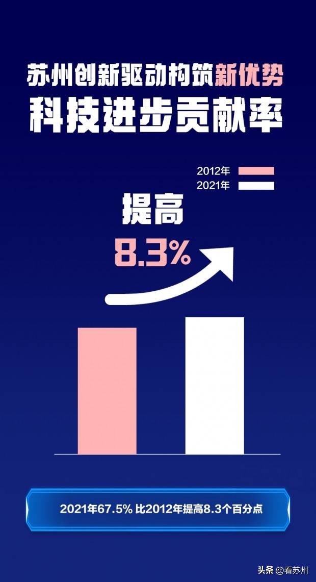 大美中国苏州篇|市域一体奔赴“十全十美”人间新天堂