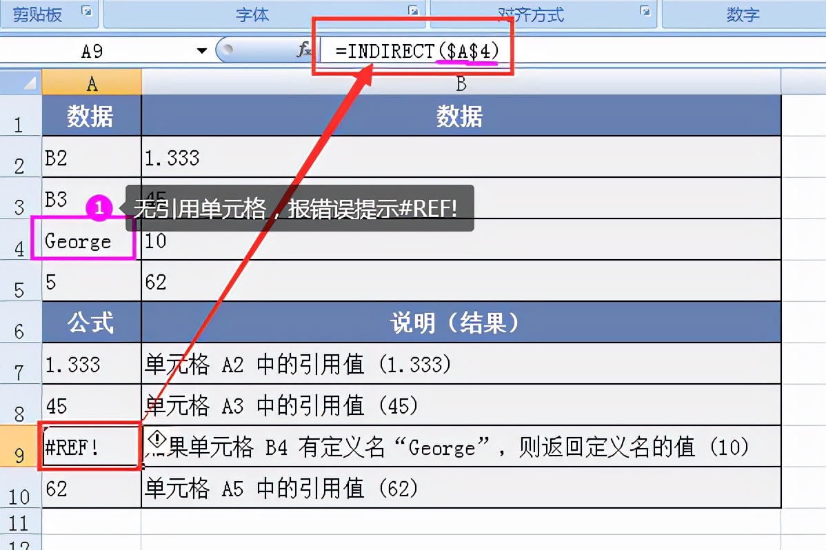 officeexcel函数公式大全讲解,officeexcel仓库常用函数