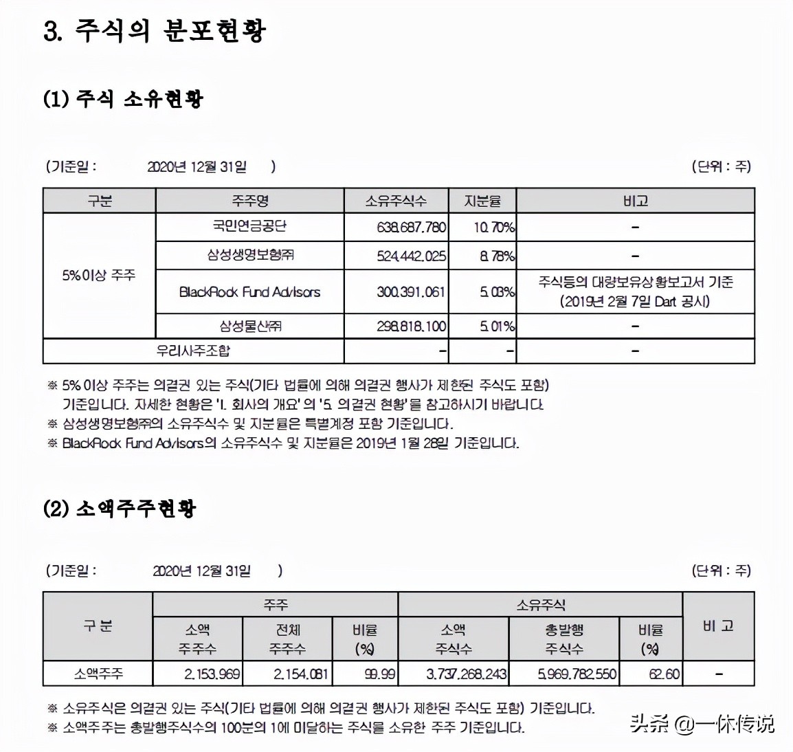 三星是美国企业还是韩国企业,三星是中国的还是韩国的品牌