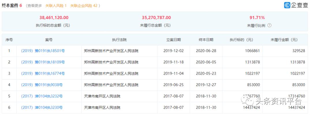 天津博爱连锁分店屡上黑榜,“央企直属企业”中健博爱来自何方?