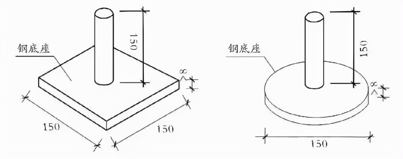 外脚手架搭设拆除计划,外脚手架搭设人员投入