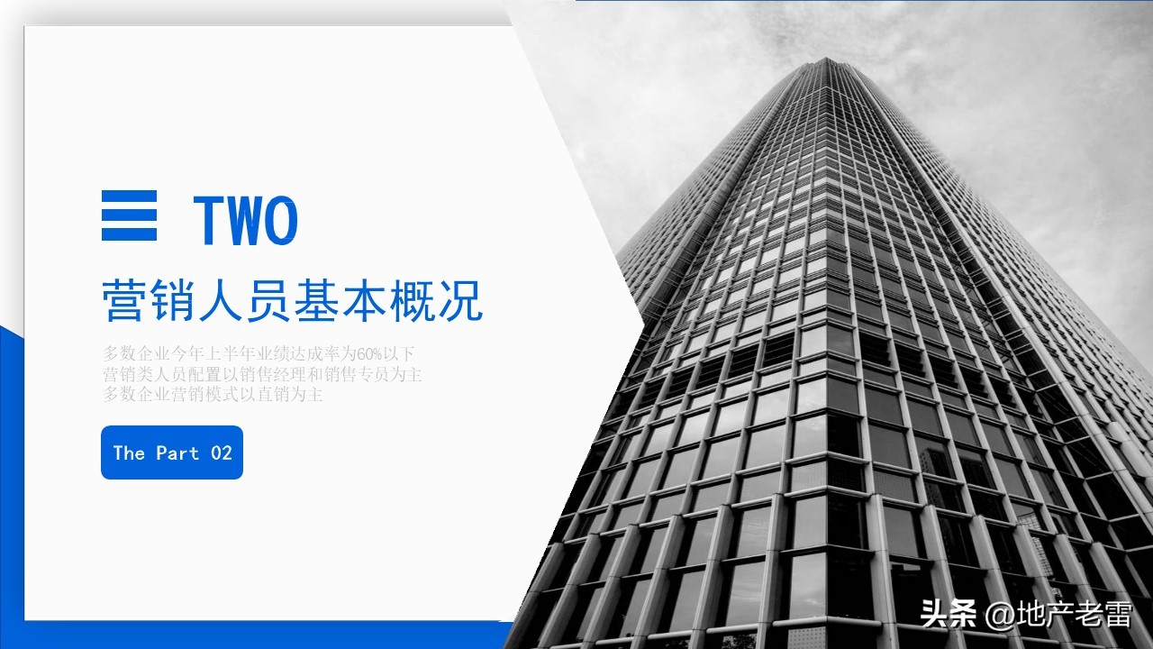 房地产全员营销激励方案,房地产营销激励机制有哪些