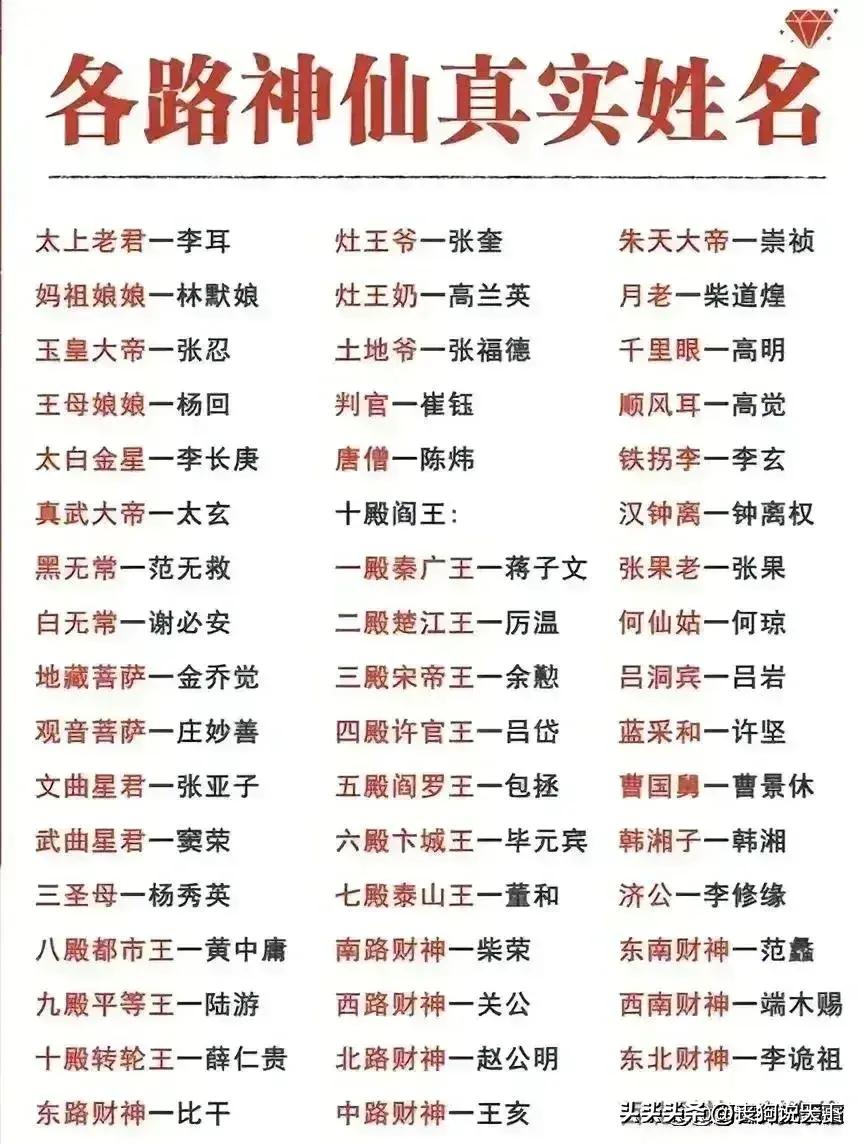 排卵期正确安排方法,排卵期一般在每日的哪几天