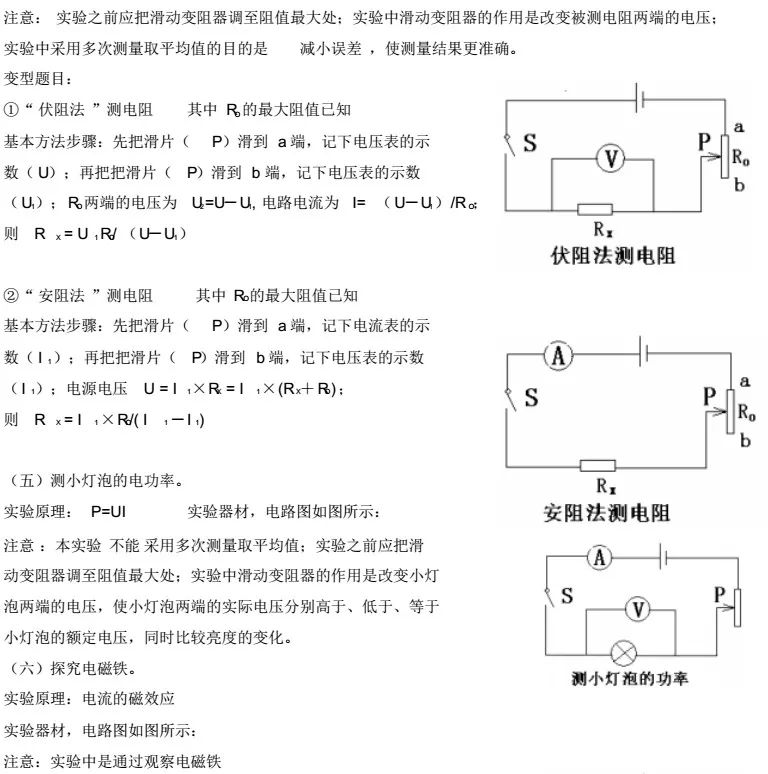 中考物理电学实验题总结,物理中考电学计算题解题思路