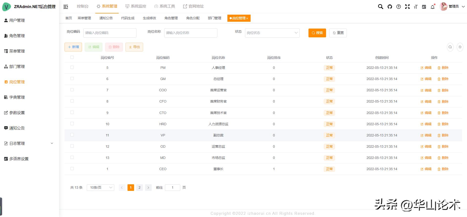 开源一套简单通用的后台管理系统,推荐一套开源通用后台管理系统