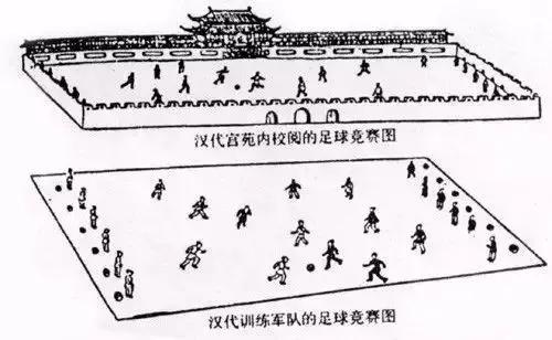 中国足球最美女守门员简史,中国足球史