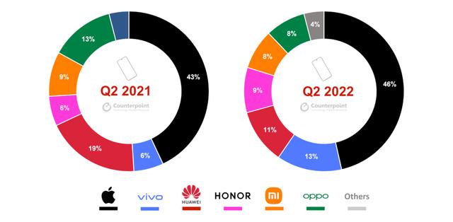 华为mate50后不会再出新版本了吗,华为mate50现在可以体验吗