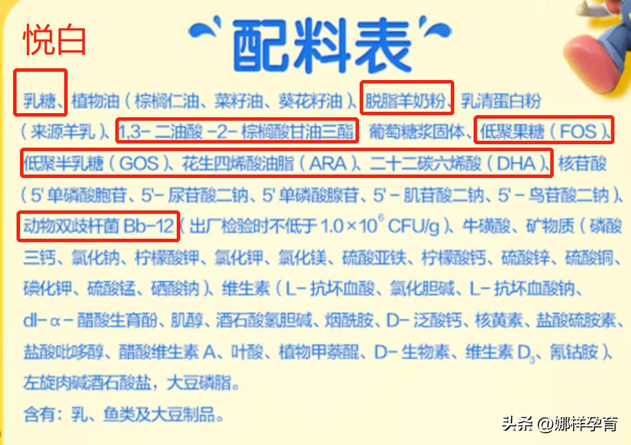 佳贝艾特羊奶粉悦白跟悦护的区别,雅慧羊奶粉和佳贝艾特哪个好