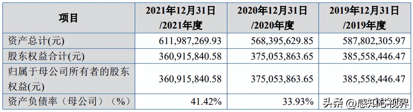 37家！2022年北交所IPO终止企业